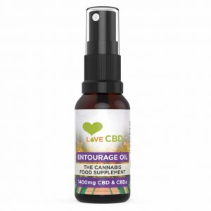 1400MG CBD ENTOURAGE OIL SPRAY