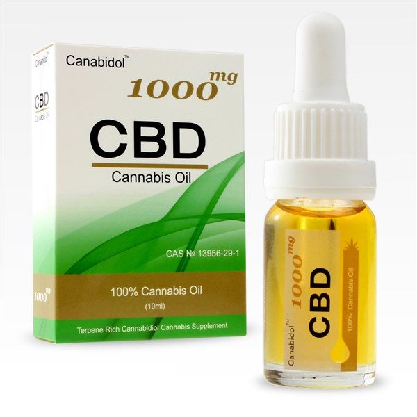 What Does 8 Best Uk Cbd Oil Brands Reviewed (2021) – Cambridge News Mean?