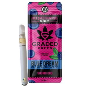 Blue Dream Disposable Full Spectrum CBD Vape 300mg By Graded Green