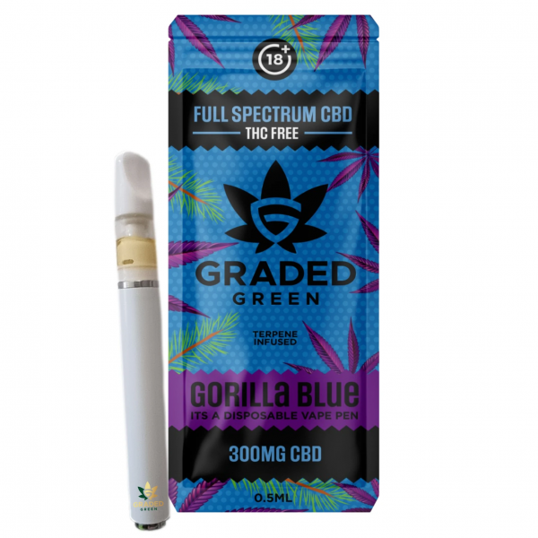 Gorilla Blue Disposable Full Spectrum CBD Vape 300mg By Graded Green